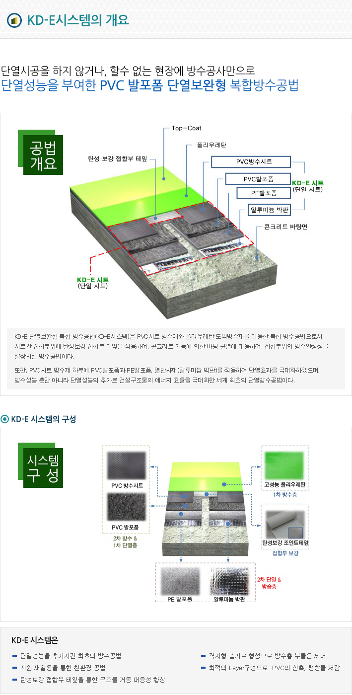 KD-E 단열보완형 복합방수공법