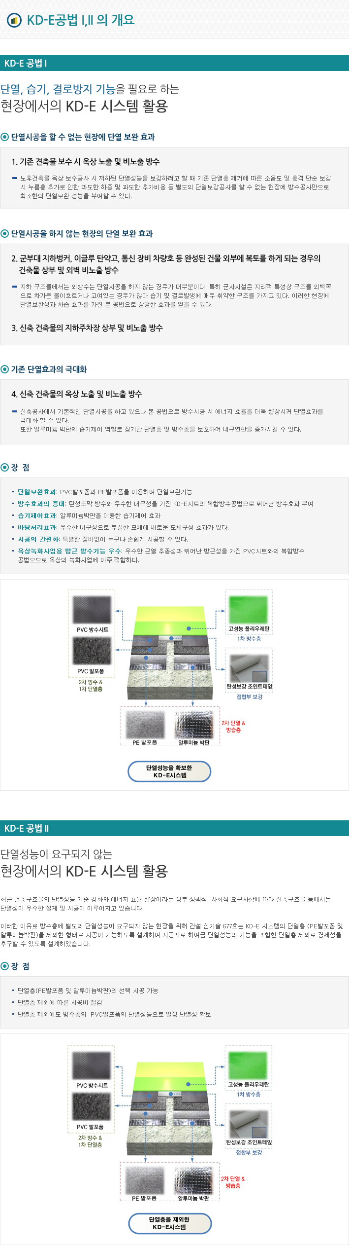 KD-E공법1,2의 개요