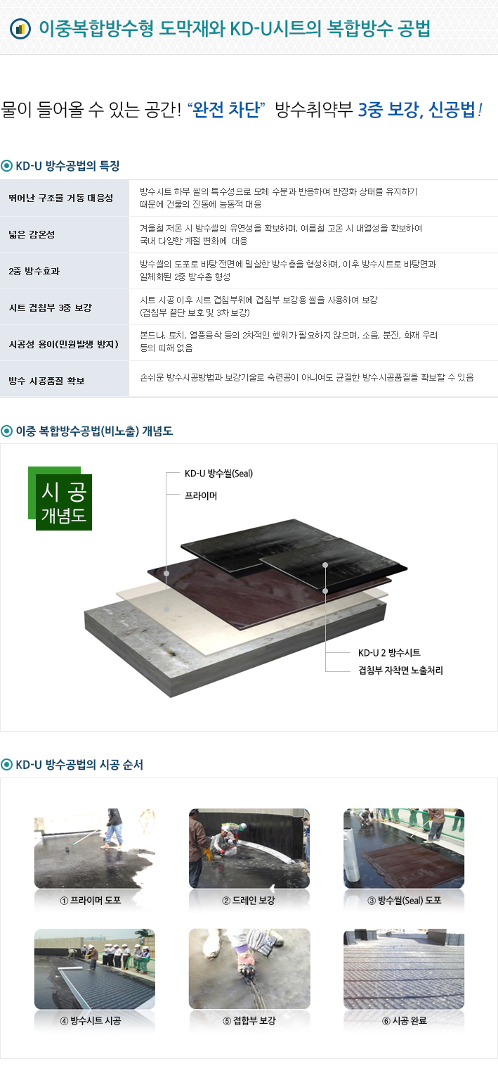 KD-U SYSTEM 제3공법